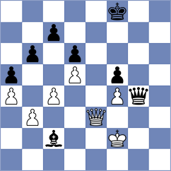 Munoz - Kushko (chess.com INT, 2024)