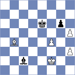 Kohler - Rodriguez Fontecha (chess.com INT, 2023)