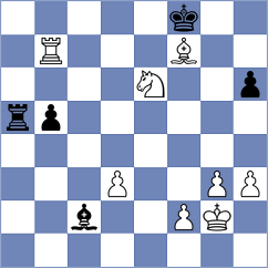 Ulziikhishigjargal - Tanishka (Chess.com INT, 2021)