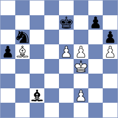 Cordova - Zwirs (chess.com INT, 2023)