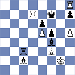 Dang - Shohat (chess.com INT, 2022)