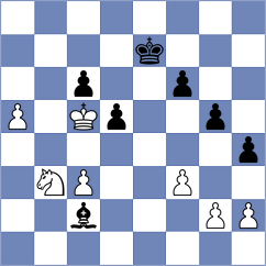 Zubarev - Zhukova (chess.com INT, 2023)