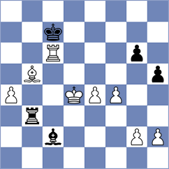 Capdevila - Schut (chess.com INT, 2024)
