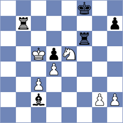 Redzisz - Rekhson (Chess.com INT, 2021)