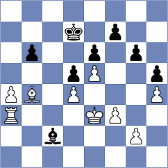 Nagare Kaivalya Sandip - Stanojevic (chess.com INT, 2024)