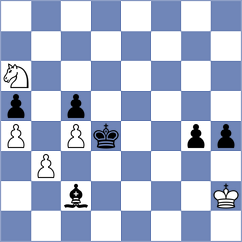 Hoffmann - Kostov (chess.com INT, 2023)