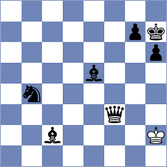 Kaya - Vifleemskaia (Chess.com INT, 2020)