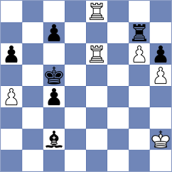 Vihaan - Persico (Chess.com INT, 2020)