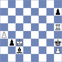 Yakubboev - Sjugirov (chess.com INT, 2021)