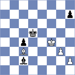 Gorozhanin - Ehlvest (Chess.com INT, 2018)