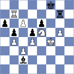 Skatchkov - Denisenko (chess.com INT, 2024)