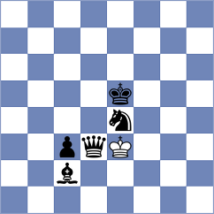 Willathgamuwa - Chernomordik (Chess.com INT, 2021)