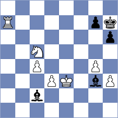 Sivcevic - Stanic (Chess.com INT, 2021)