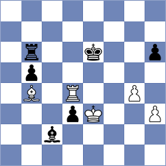 Panda - Grahn (chess.com INT, 2024)