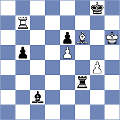 Durarbayli - Kosteniuk (chess.com INT, 2023)