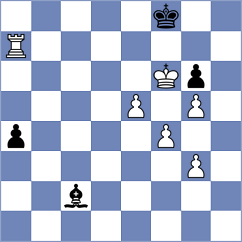 Volkov - Devaev (chess.com INT, 2023)