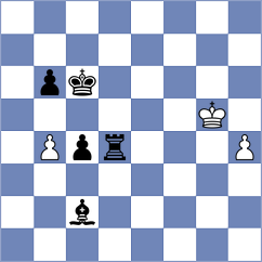 Kohler - Tymrakiewicz (chess.com INT, 2023)