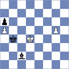 Kukula - Sabar (chess.com INT, 2023)