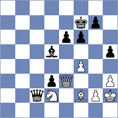Fiedorek - Bartholomew (chess.com INT, 2022)