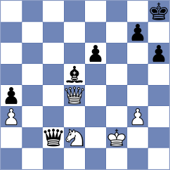 Leko - Wang Hao (chess.com INT, 2022)