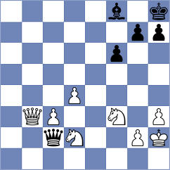 Beulen - Serra Canals (chess.com INT, 2024)