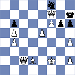 Goldin - Akhmetov (chess.com INT, 2023)