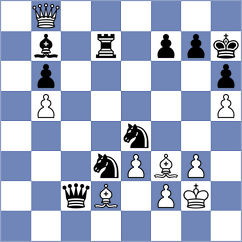 Matlak - Sodol (Chess.com INT, 2018)