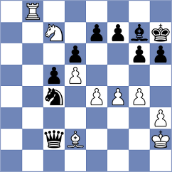 Bongo Akanga Ndjila - Bogumil (chess.com INT, 2021)