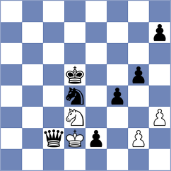 Odegov - Padalka (chess.com INT, 2023)