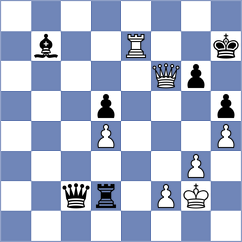 Kozak - Venkat (chess.com INT, 2020)