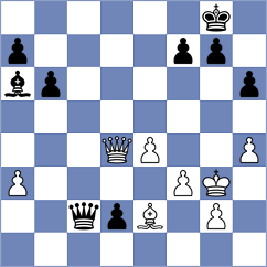 Klymchuk - Kunal (chess.com INT, 2024)