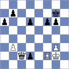 Nikulina - Bobomurodova (chess.com INT, 2024)