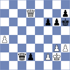 Vivaan Vishal Shah - Fernandez (chess.com INT, 2023)