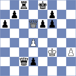 Chinguun - Yeletsky (chess.com INT, 2024)