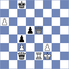 Petrova - Kopczynski (chess.com INT, 2023)