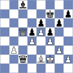 Rustemov - Sargissyan (chess.com INT, 2021)