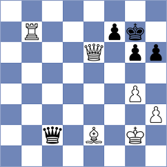 Carlsen - Supi (chess24.com INT, 2022)