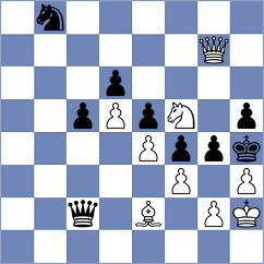 Rizzo - Legenia (chess.com INT, 2023)
