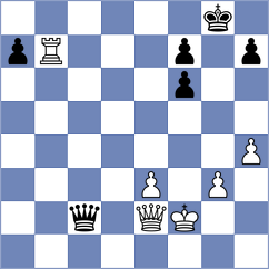 Shimelkov - Khamrakulov (Chess.com INT, 2021)