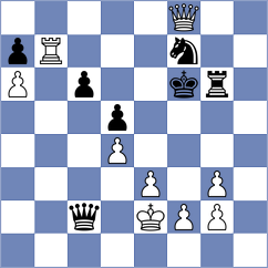 Yurtseven - Swiercz (chess.com INT, 2021)