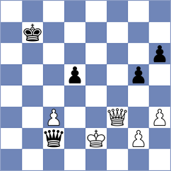 Salgado Lopez - Bachmann Schiavo (chess.com INT, 2023)