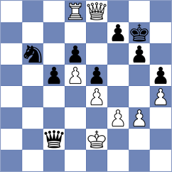 Daneshvar - Giri (chess.com INT, 2024)