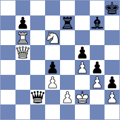 Babiy - Lettieri (Chess.com INT, 2020)