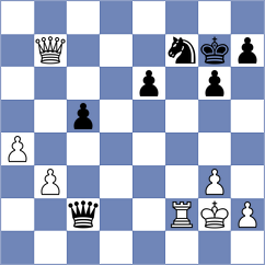 Yagupov - Demina (chess.com INT, 2024)