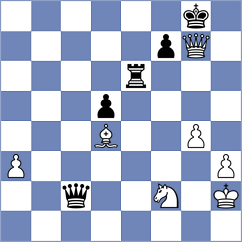 Kadric - Vega Gutierrez (chess.com INT, 2024)