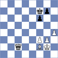 Levitan - Kucuksari (chess.com INT, 2023)