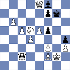 Ivanisevic - Sadovsky (chess.com INT, 2021)