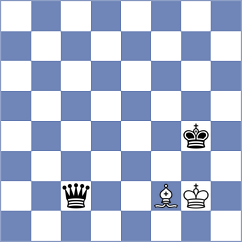 Garrido - Fiorito (chess.com INT, 2024)