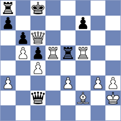 Miszler - Marcziter (chess.com INT, 2021)