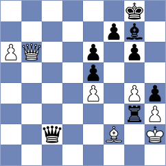 Wan - Sibilio (chess.com INT, 2022)